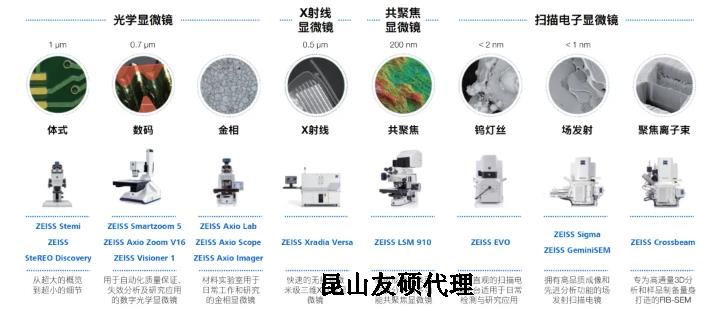 大兴蔡司大兴扫描电镜